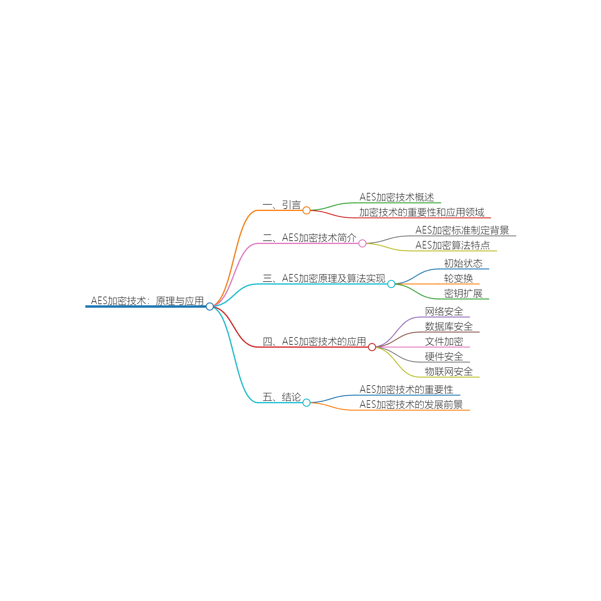 2024_02_03 15_34_34.png