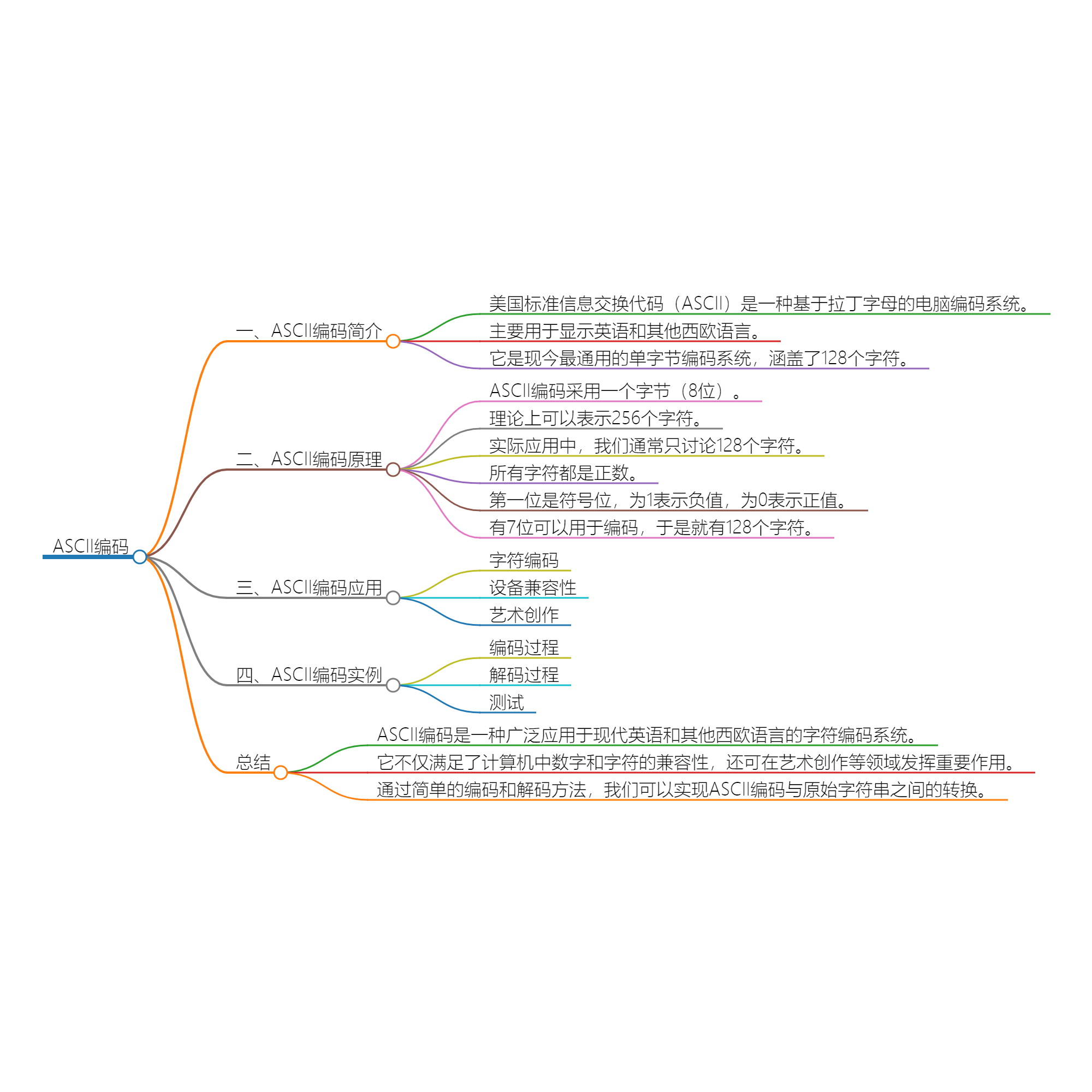 2024_02_03 15_59_28.png