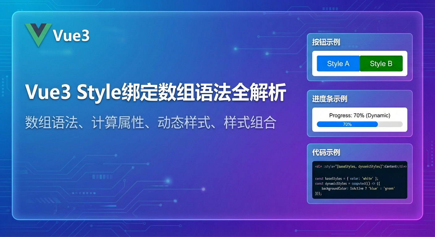 Vue3中动态样式数组的后项覆盖规则如何与计算属性结合实现复杂状态样式管理？