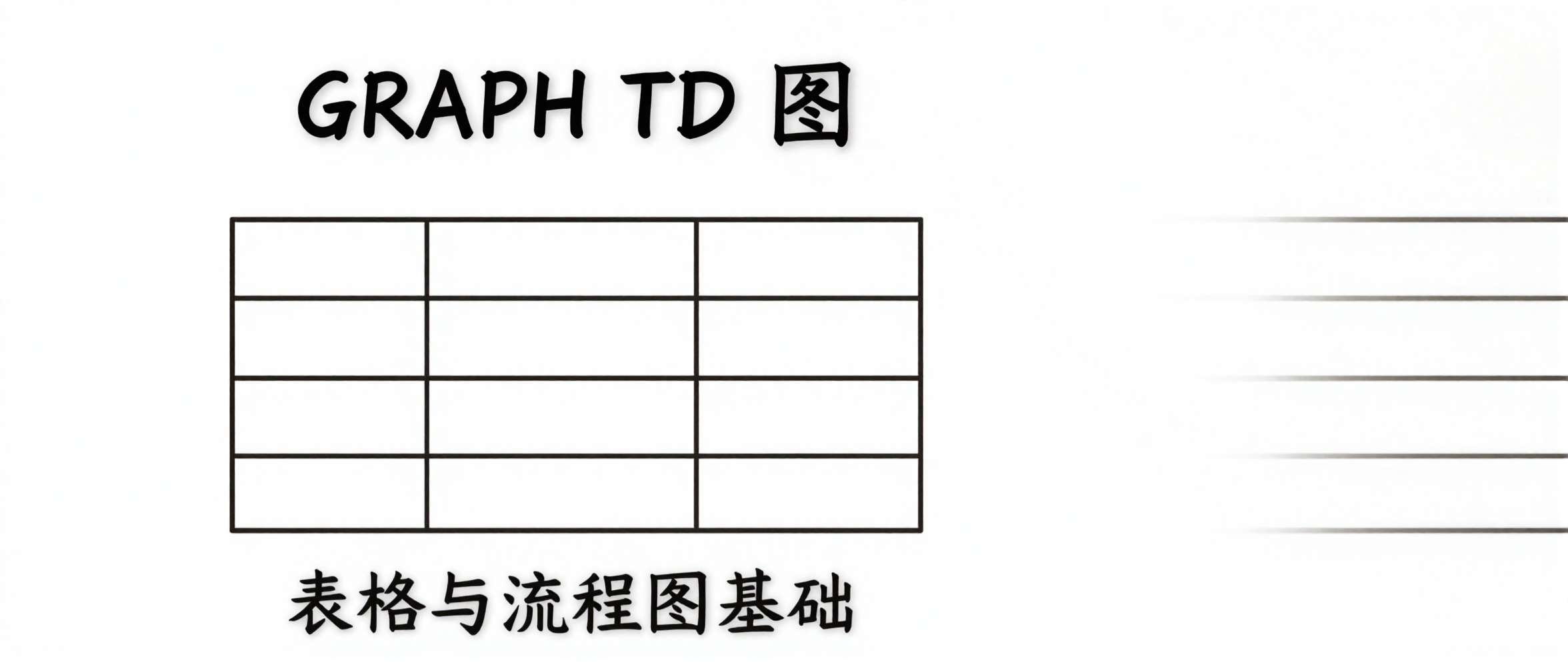 ¿Visualizar datos de tablas en gráficos es demasiado complicado? mermaid-live-editor vista previa en tiempo real + sintaxis amigable, genera gráficos profesionales con un clic