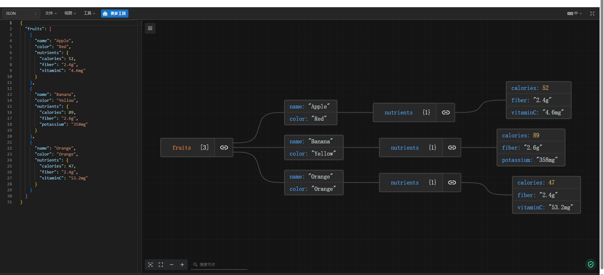 JSON可视化神器：秒懂复杂数据结构，开发者必备在线工具