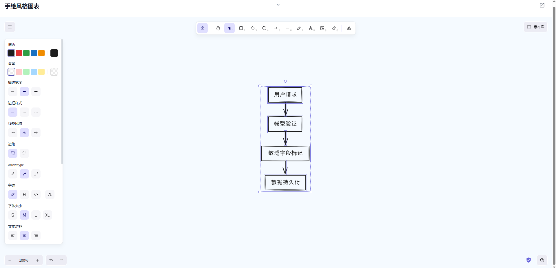 免费在线手绘风白板工具Excalidraw - 极简绘图新体验