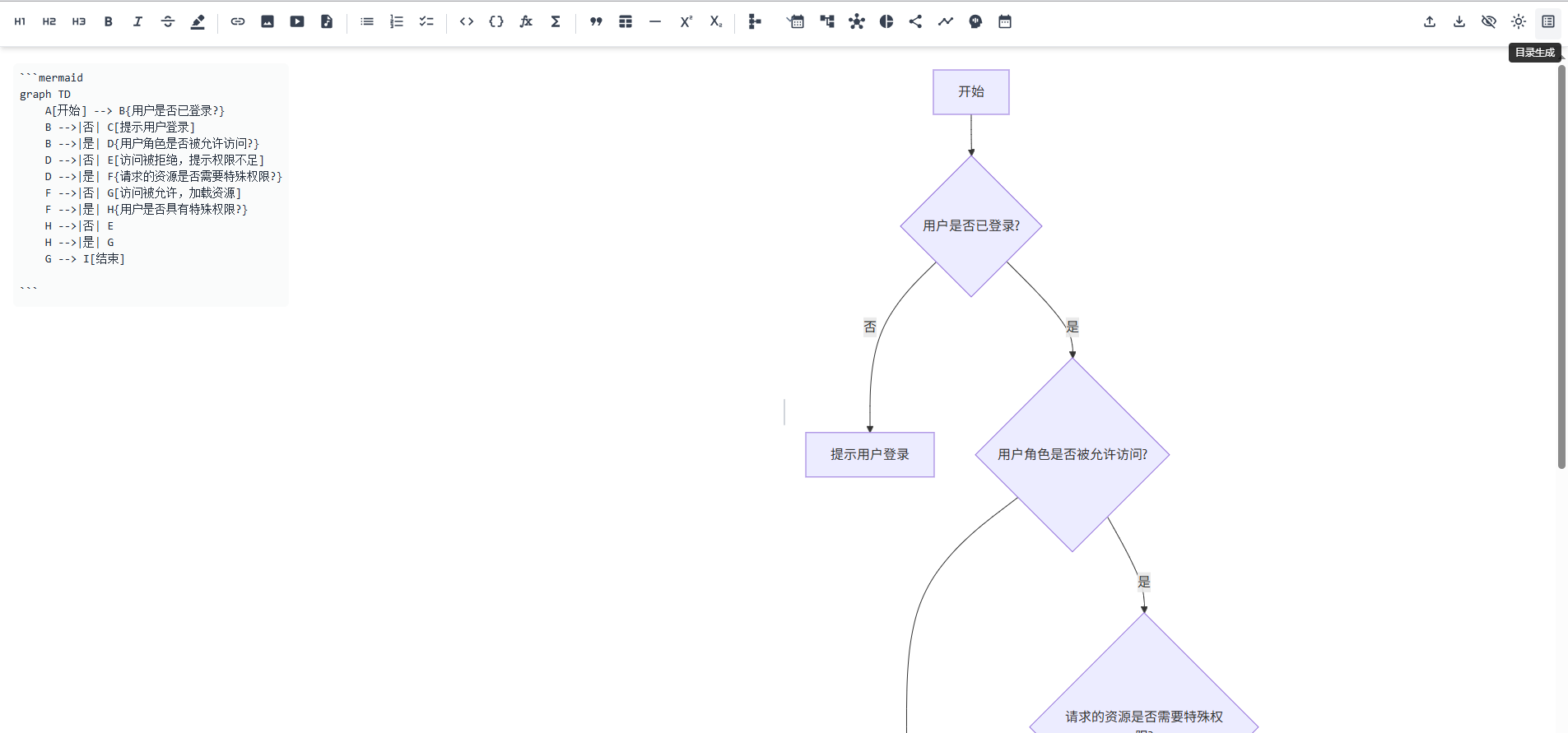 高效写作必备!CMDragon Markdown编辑器深度评测