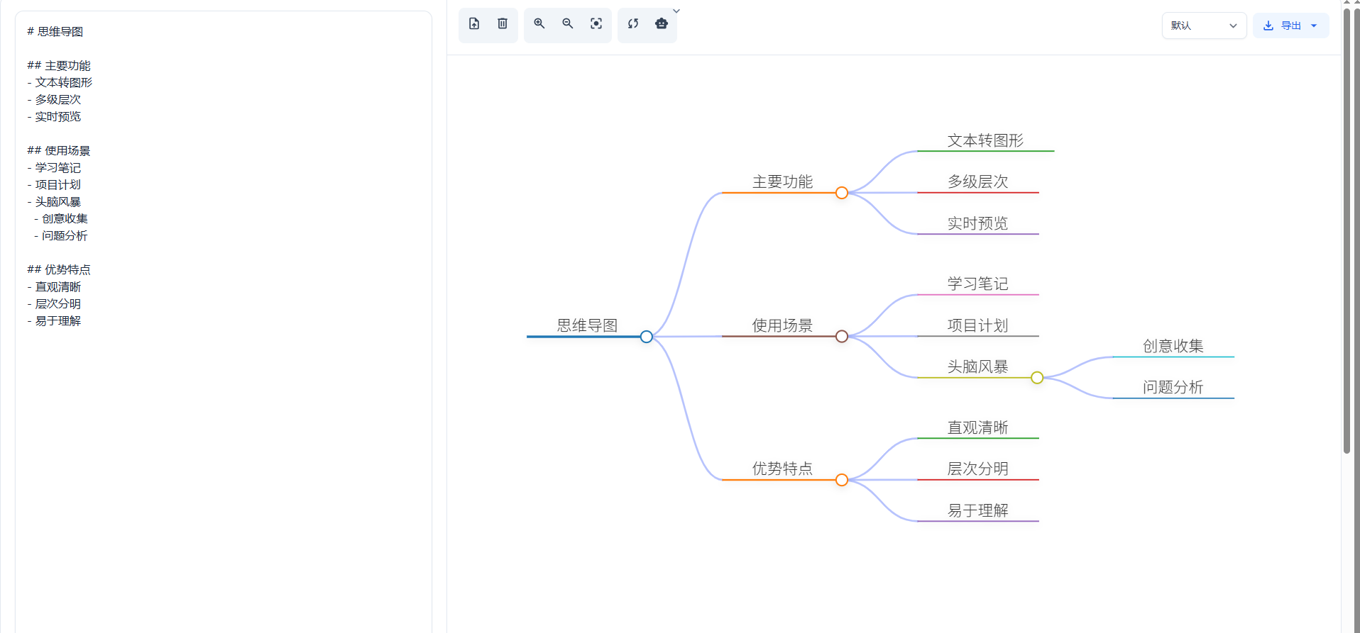 文本转思维导图：一键将文字内容转化为直观的思维导图